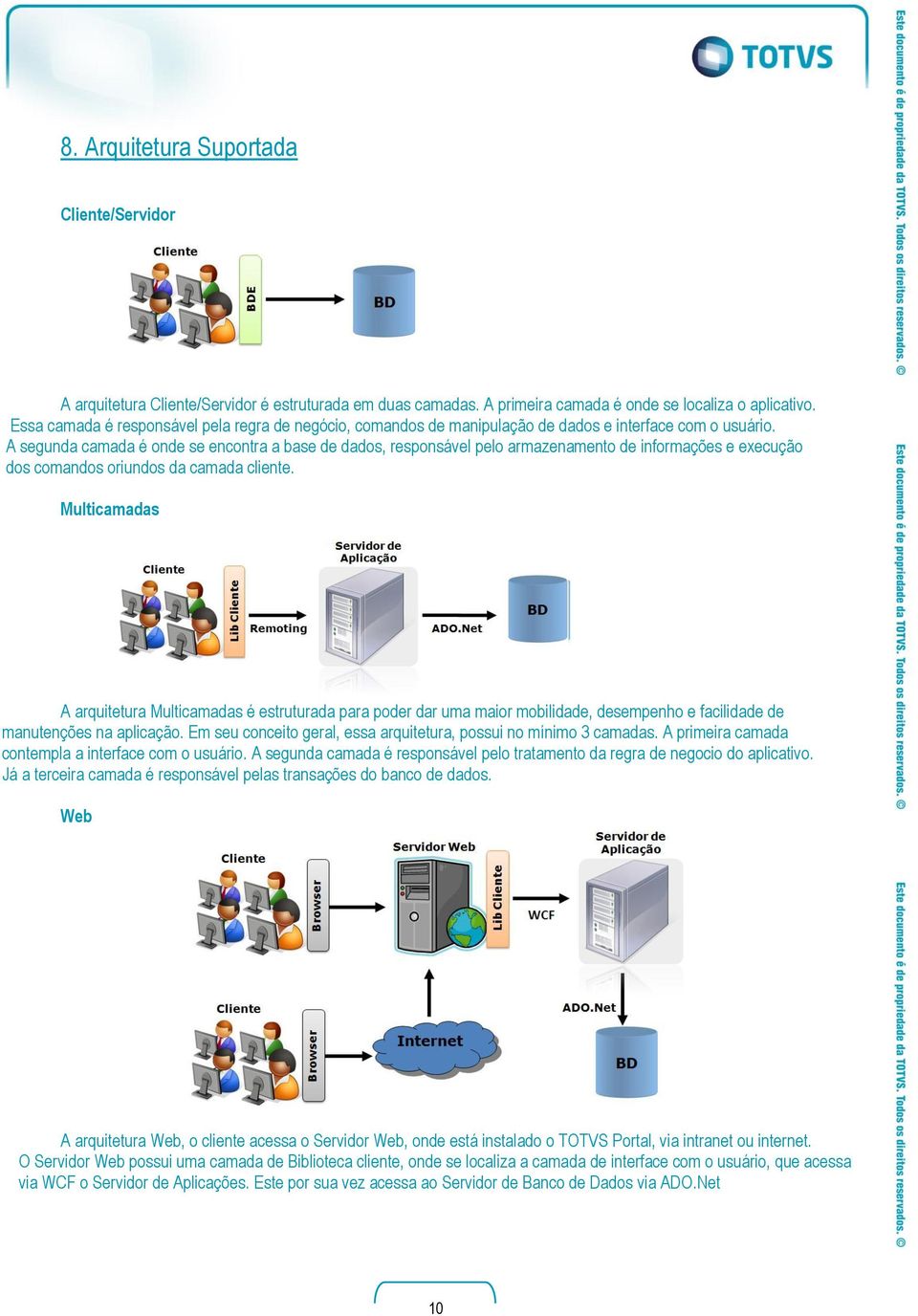 A segunda camada é onde se encontra a base de dados, responsável pelo armazenamento de informações e execução dos comandos oriundos da camada cliente.