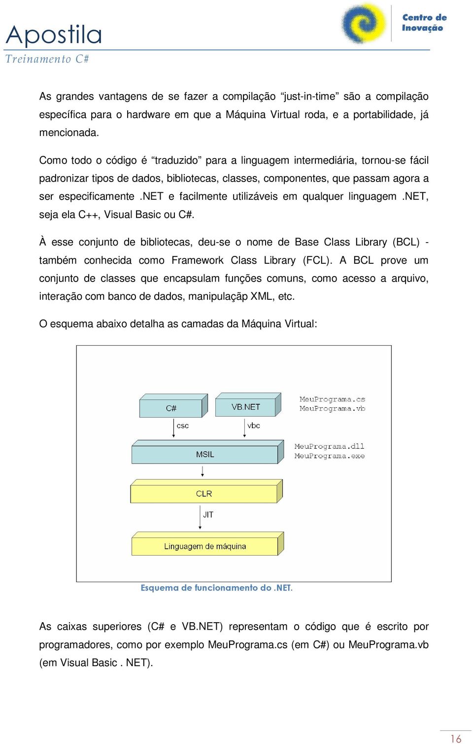 net e facilmente utilizáveis em qualquer linguagem.net, seja ela C++, Visual Basic ou C#.