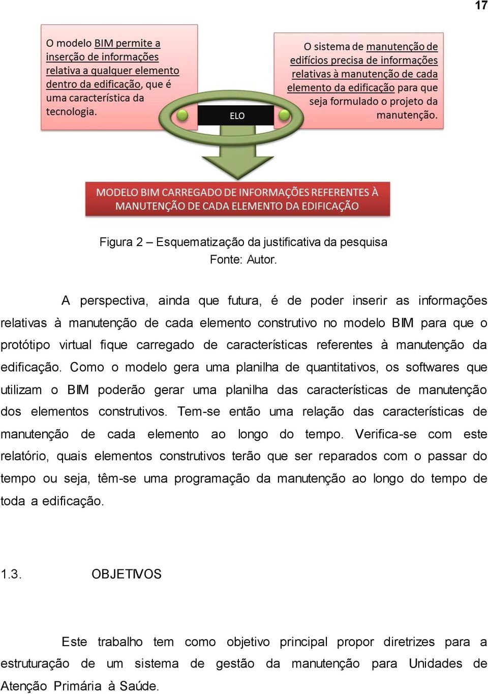 referentes à manutenção da edificação.