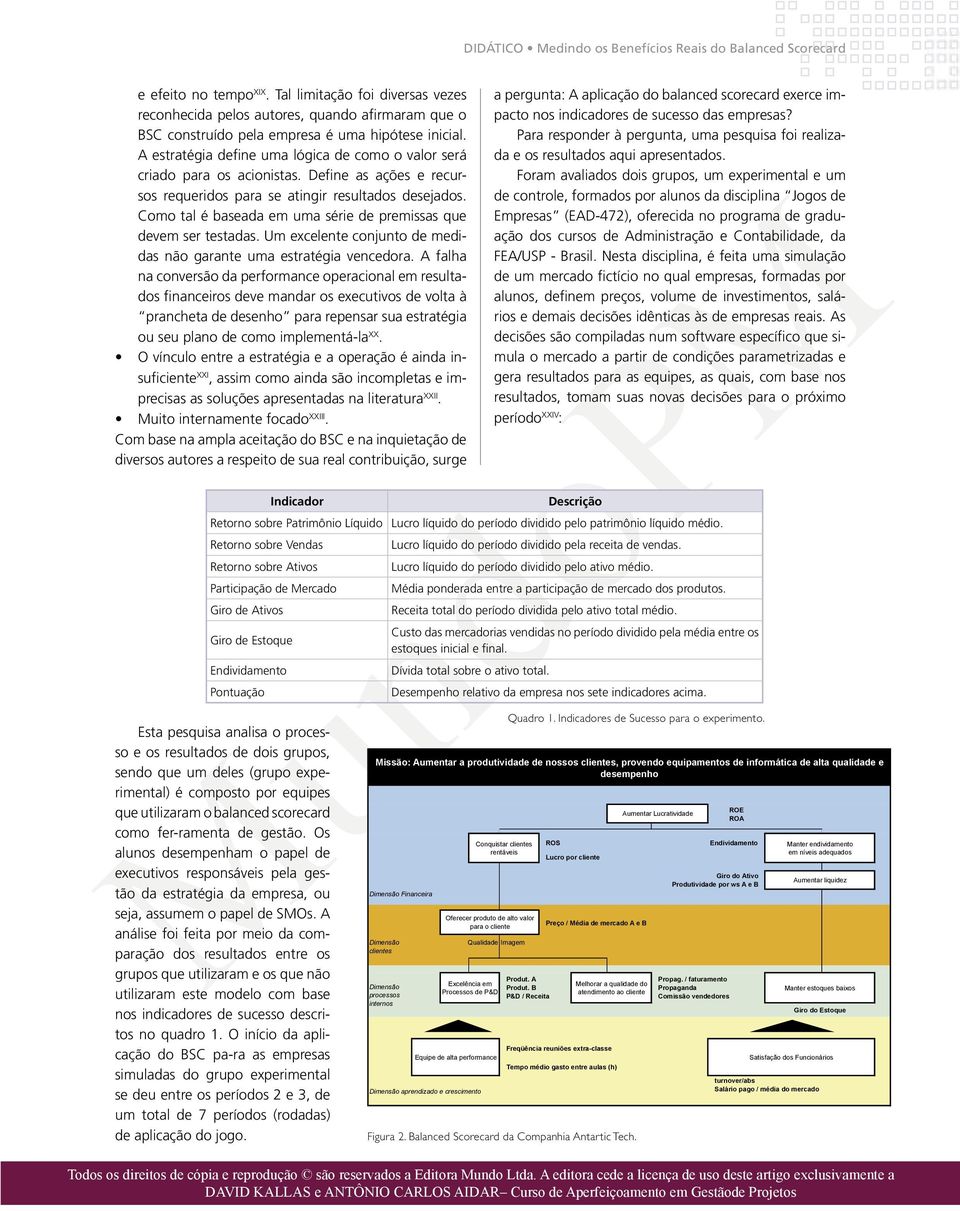 Como tal é baseada em uma série de premissas que devem ser testadas. Um excelente conjunto de medidas não garante uma estratégia vencedora.