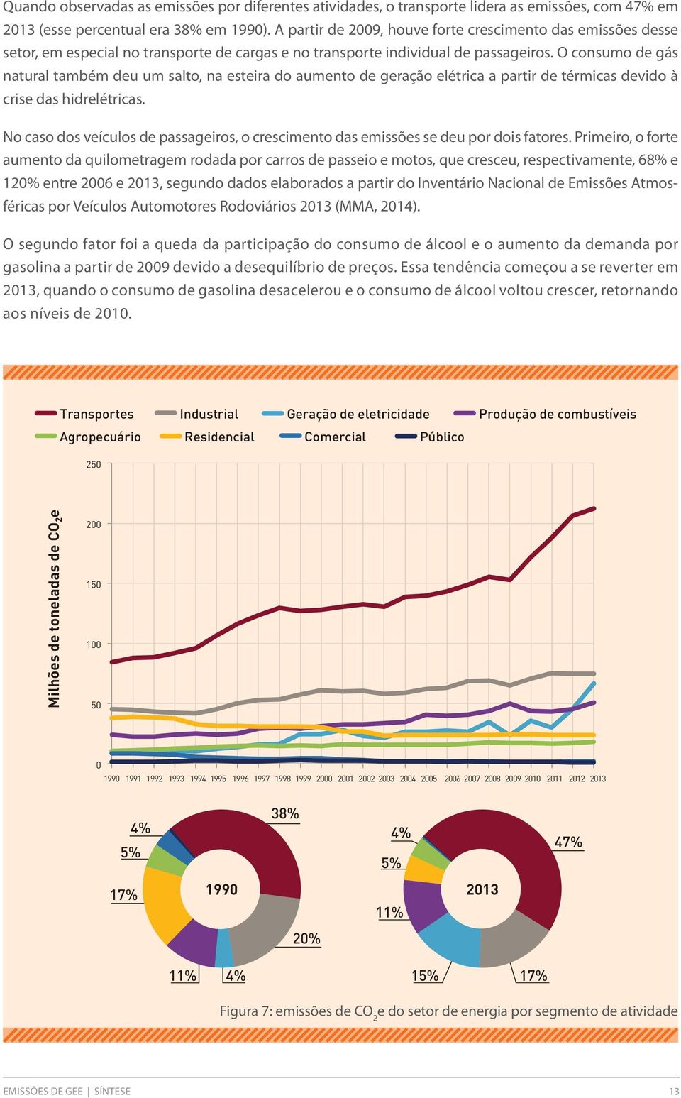 O consumo d gás natural também du um salto, na stira do aumnto d gração létrica a partir d térmicas dvido à cris das hidrlétricas.