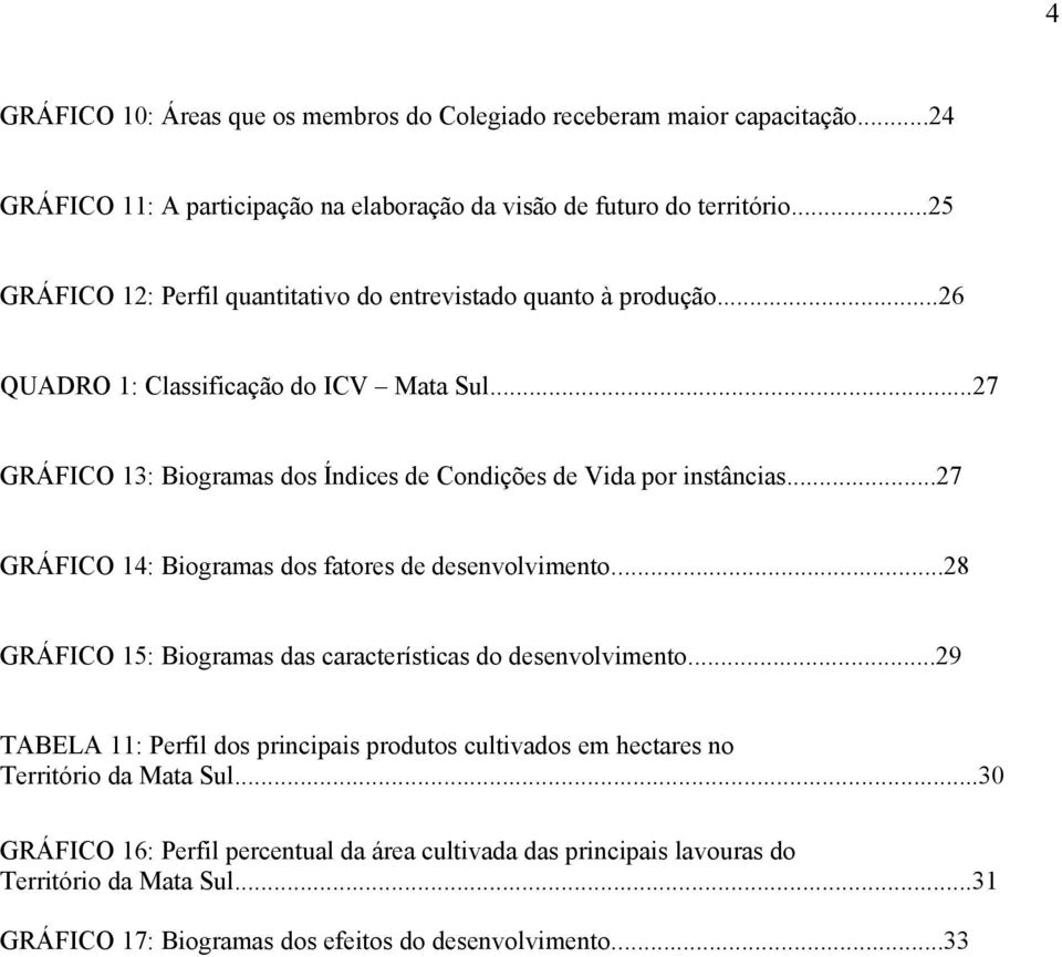 ..27 GRÁFICO 13: Biogramas dos Índices de Condições de Vida por instâncias...27 GRÁFICO 14: Biogramas dos fatores de desenvolvimento.