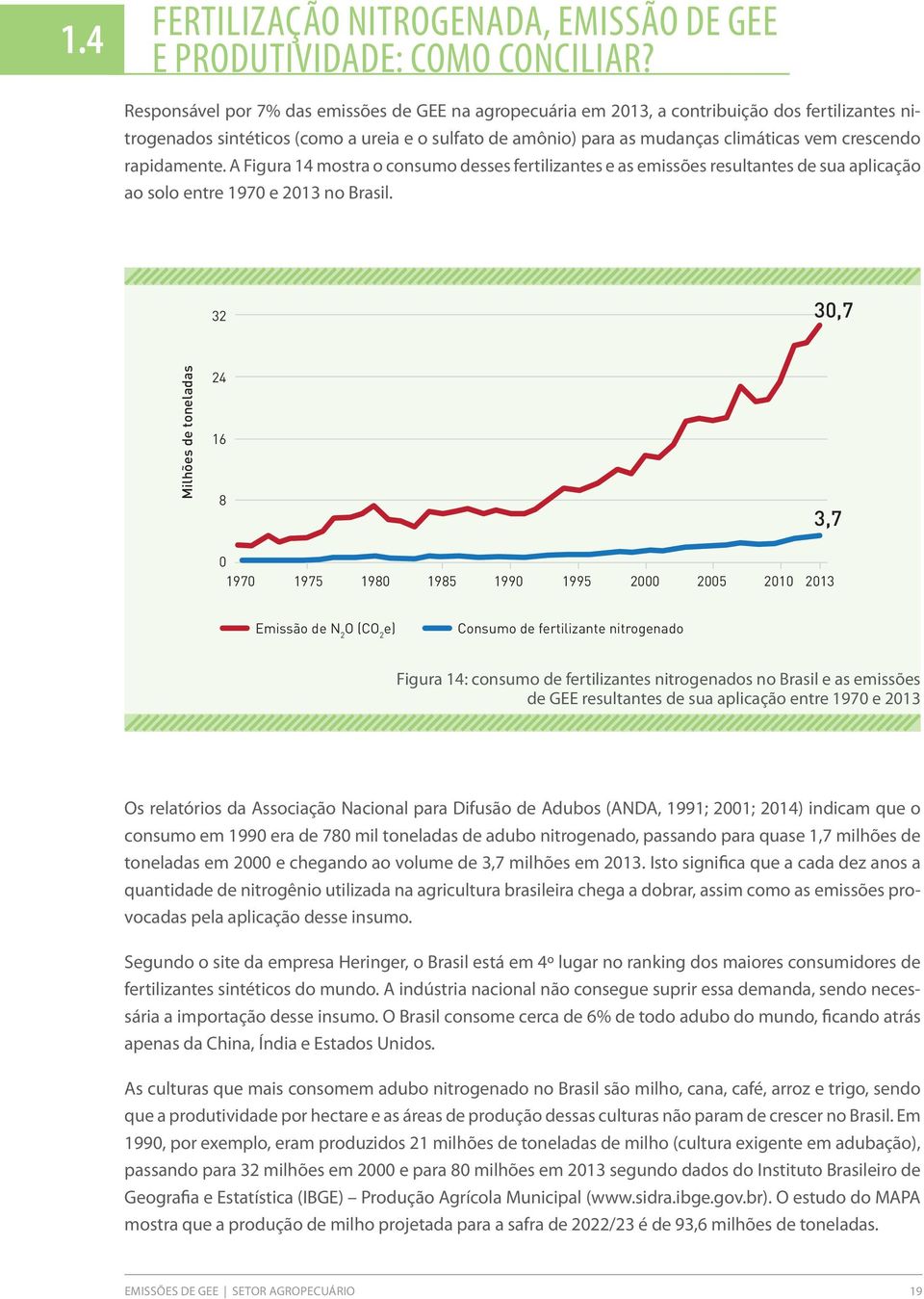 A Figura 14 mostra o consumo dsss frtilizants as missõs rsultants d sua aplicação ao solo ntr 1970 2013 no Brasil.