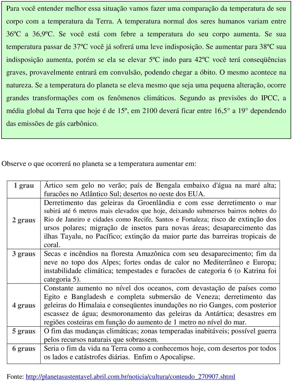 Se aumentar para 38ºC sua indisposição aumenta, porém se ela se elevar 5ºC indo para 42ºC você terá conseqüências graves, provavelmente entrará em convulsão, podendo chegar a óbito.