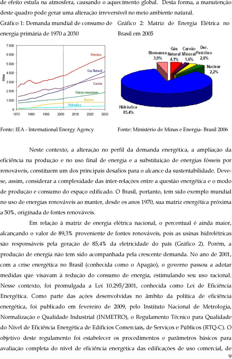 Energia- Brasil 2006 Neste contexto, a alteração no perfil da demanda energética, a ampliação da eficiência na produção e no uso final de energia e a substituição de energias fósseis por renováveis,