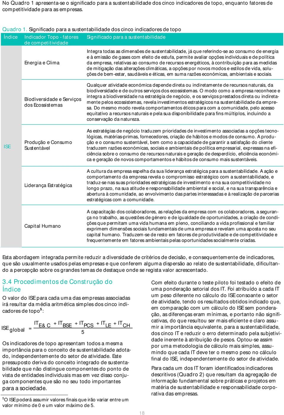 Significado para a sustentabilidade dos cinco indicadores de topo Índice Indicador Topo - fatores de competitividade Energia e Clima Significado para a sustentabilidade Integra todas as dimensões de