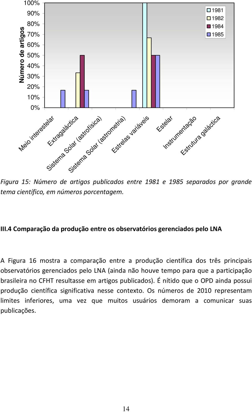 4 Comparação da produção entre os observatórios gerenciados pelo LNA A Figura 16 mostra a comparação entre a produção científica dos três principais observatórios gerenciados pelo LNA (ainda não
