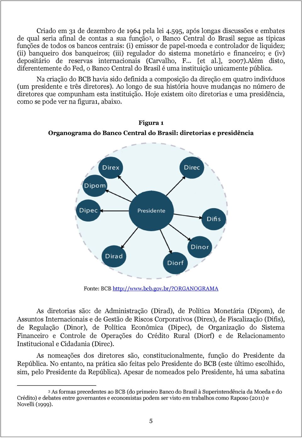 controlador de liquidez; (ii) banqueiro dos banqueiros; (iii) regulador do sistema monetário e financeiro; e (iv) depositário de reservas internacionais (Carvalho, F... [et al.], 2007).