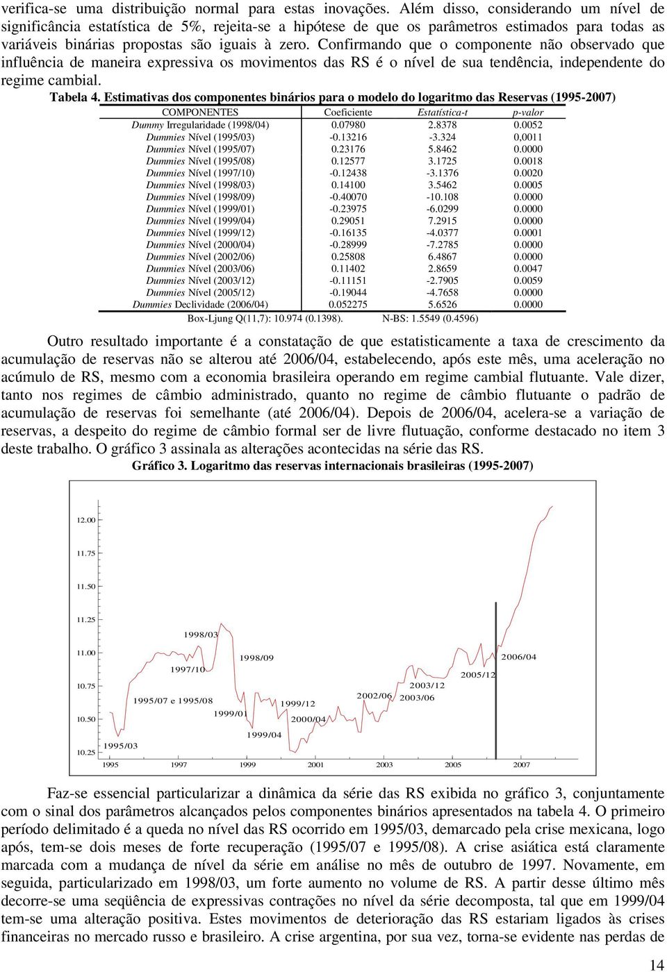 Confirmando que o componente não observado que influência de maneira expressiva os movimentos das RS é o nível de sua tendência, independente do regime cambial. Tabela 4.