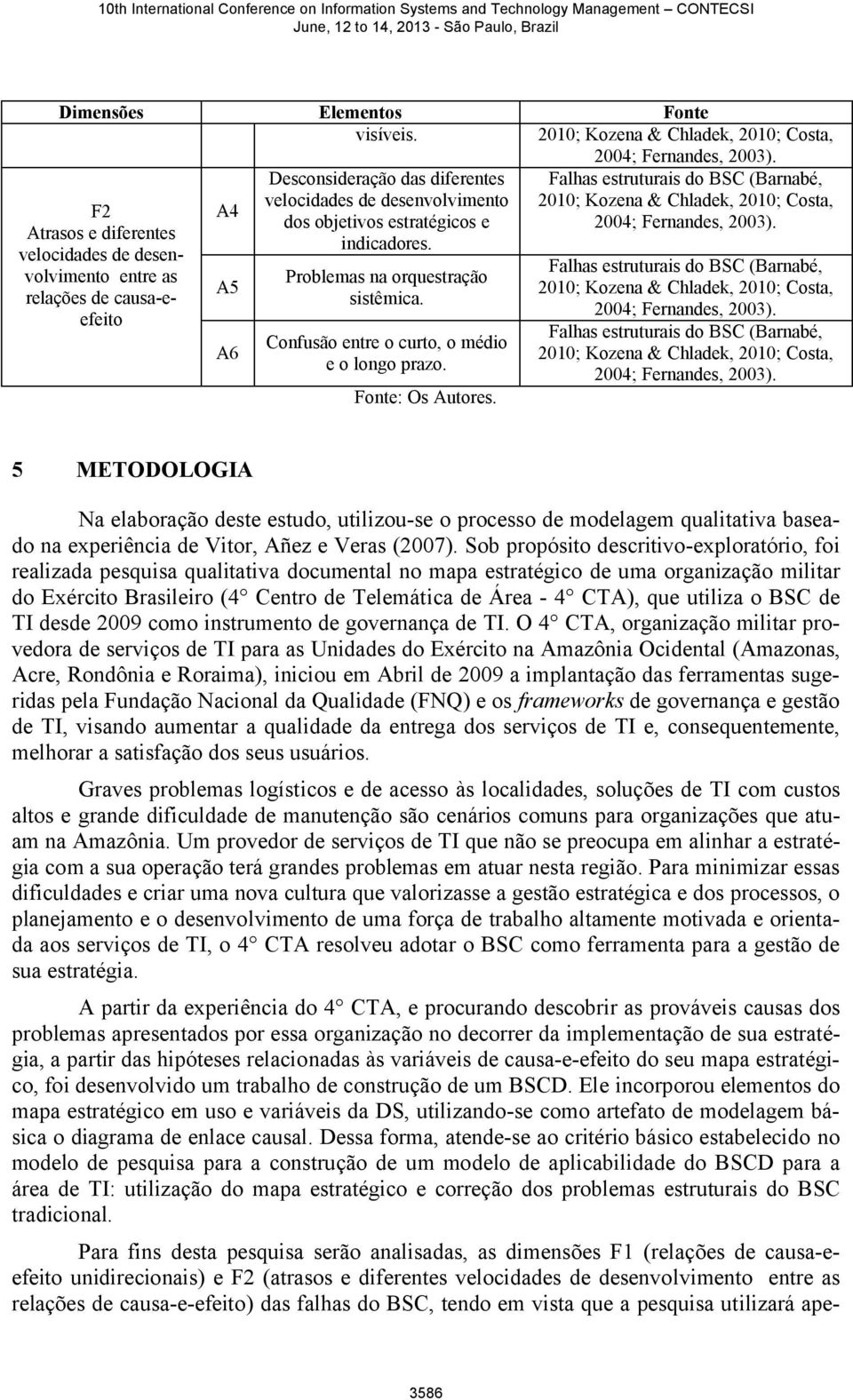 indicadores. F2 Atrasos e diferentes velocidades de desenvolvimento entre as relações de causa-eefeito A5 A6 Problemas na orquestração sistêmica. Confusão entre o curto, o médio e o longo prazo.