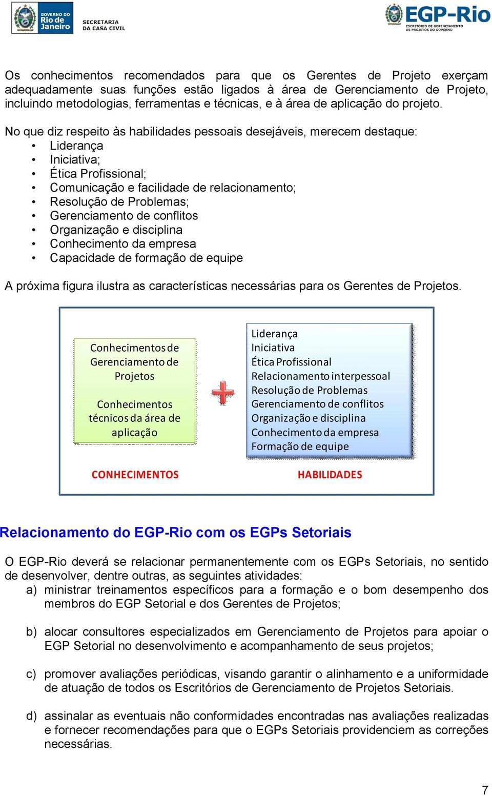 No que diz respeito às habilidades pessoais desejáveis, merecem destaque: Liderança Iniciativa; Ética Profissional; Comunicação e facilidade de relacionamento; Resolução de Problemas; Gerenciamento