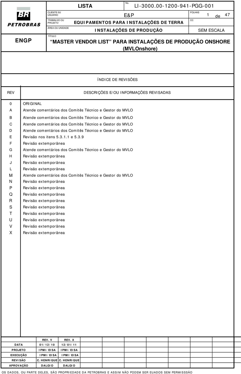 LIST PARA INSTALAÇÕES DE PRODUÇÃO ONSHORE (MVLOnshore) ÍNDICE DE REVISÕES REV DESCRIÇÕES E/OU INFORMAÇÕES REVISADAS 0 ORIGINAL A B C D Atende comentários dos Comitês Técnico e Gestor do MVLO Atende