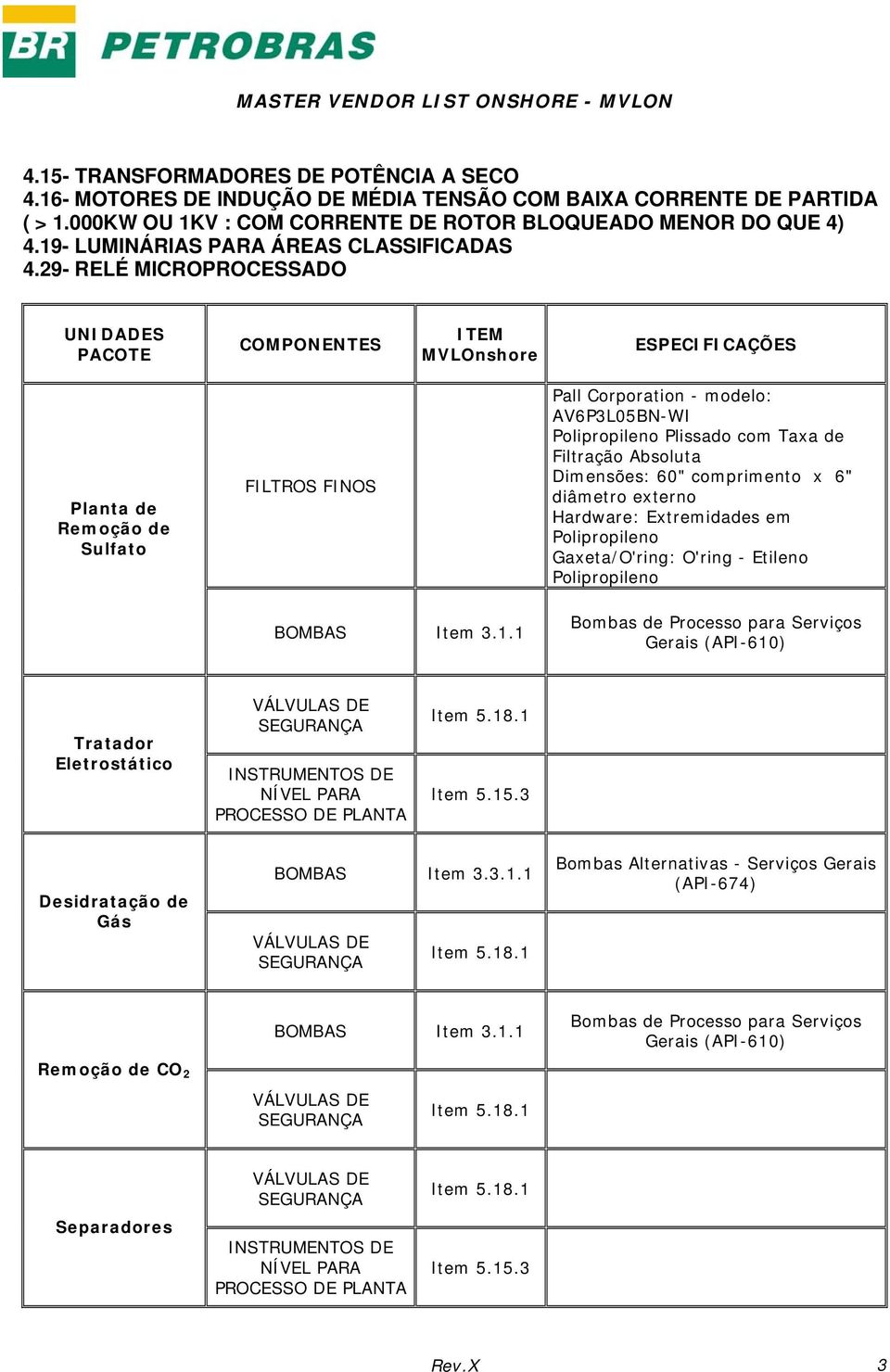 29- RELÉ MICROPROCESSADO UNIDADES PACOTE COMPONENTES ITEM MVLOnshore ESPECIFICAÇÕES Planta de Remoção de Sulfato FILTROS FINOS Pall Corporation - modelo: AV6P3L05BN-WI Polipropileno Plissado com Taxa