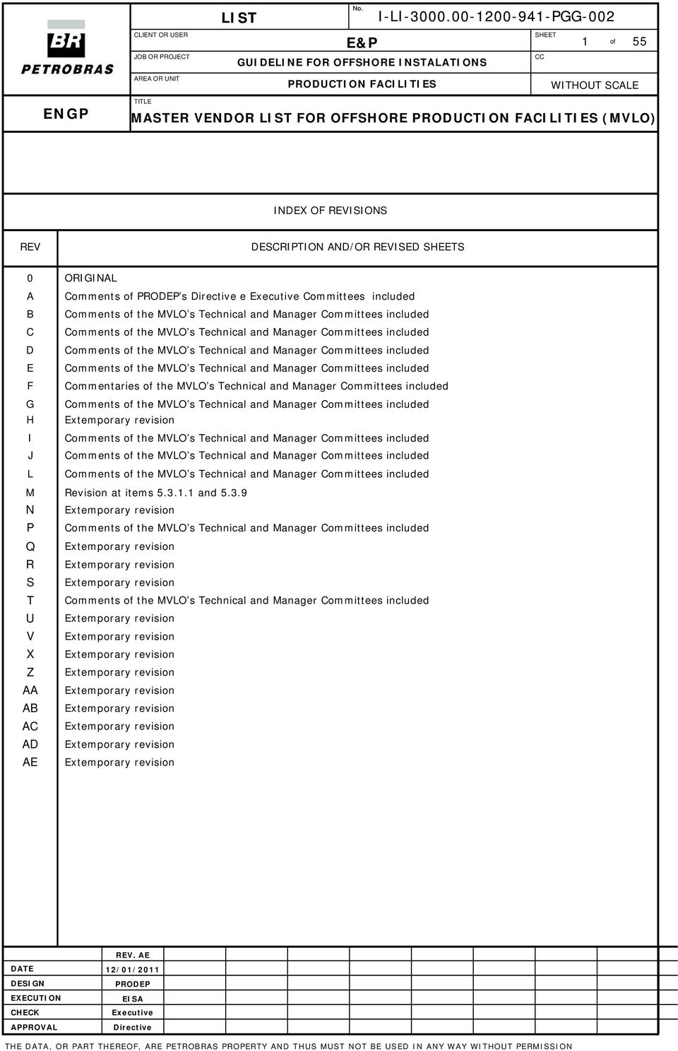 PRODUCTION FACILITIES (MVLO) INDEX OF REVISIONS REV DESCRIPTION AND/OR REVISED SHEETS 0 ORIGINAL A Comments of PRODEP s Directive e Executive Committees included B Comments of the MVLO s Technical