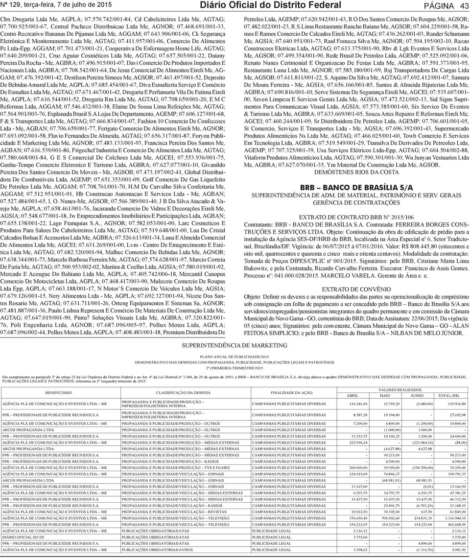 957/001-06, Comercio De Alimentos Pc Ltda-Epp, AGGAM; 07.701.473/001-21, Cooperativa De Enfermagem Home Life, AGTAG; 07.640.209/001-21, Cruz Aguiar Cosméticos Ltda Me, AGTAG; 07.657.