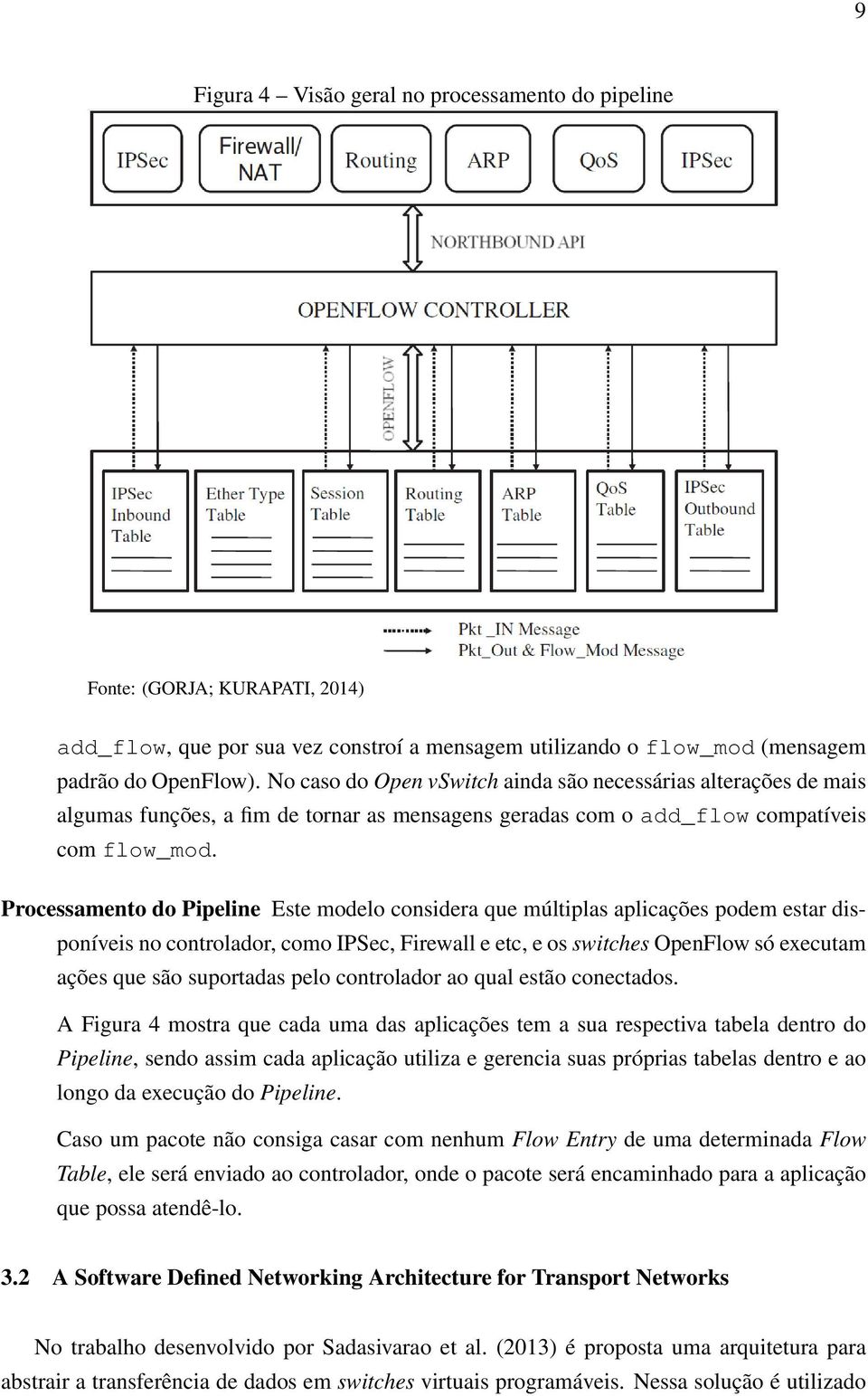 Processamento do Pipeline Este modelo considera que múltiplas aplicações podem estar disponíveis no controlador, como IPSec, Firewall e etc, e os switches OpenFlow só executam ações que são