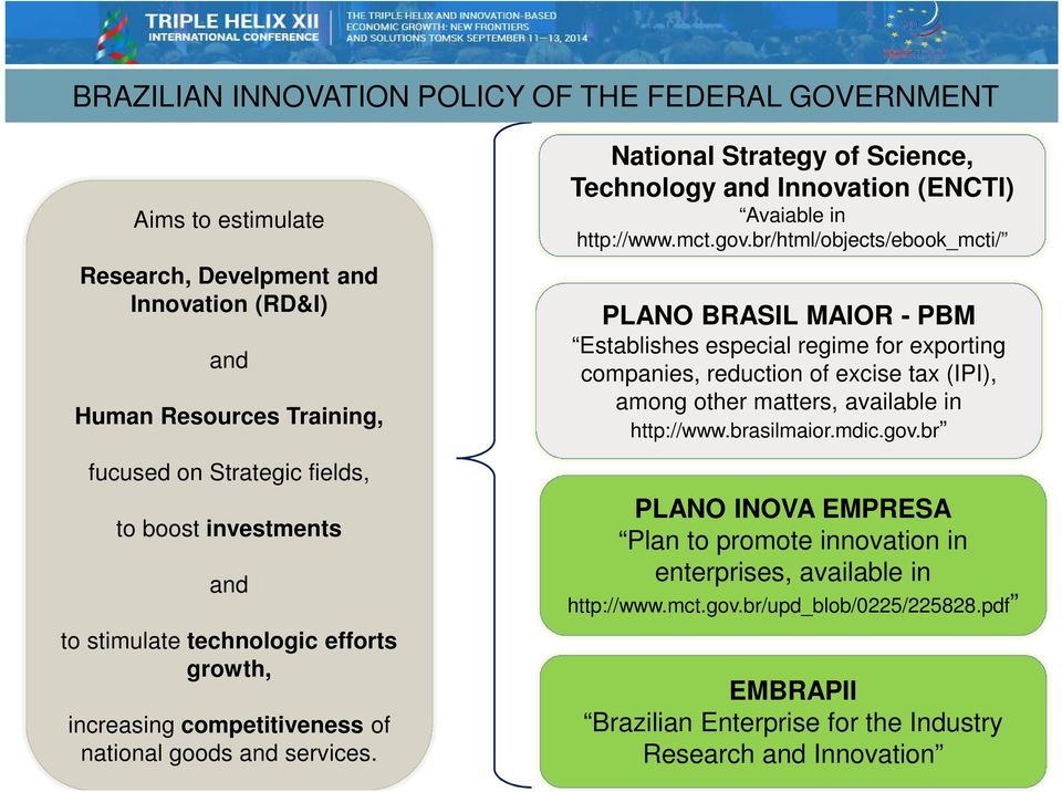 br/html/objects/ebook_mcti/ PLANO BRASIL MAIOR - PBM Establishes especial regime for exporting companies, reduction of excise tax (IPI), among other matters, available in http://www.brasilmaior.mdic.