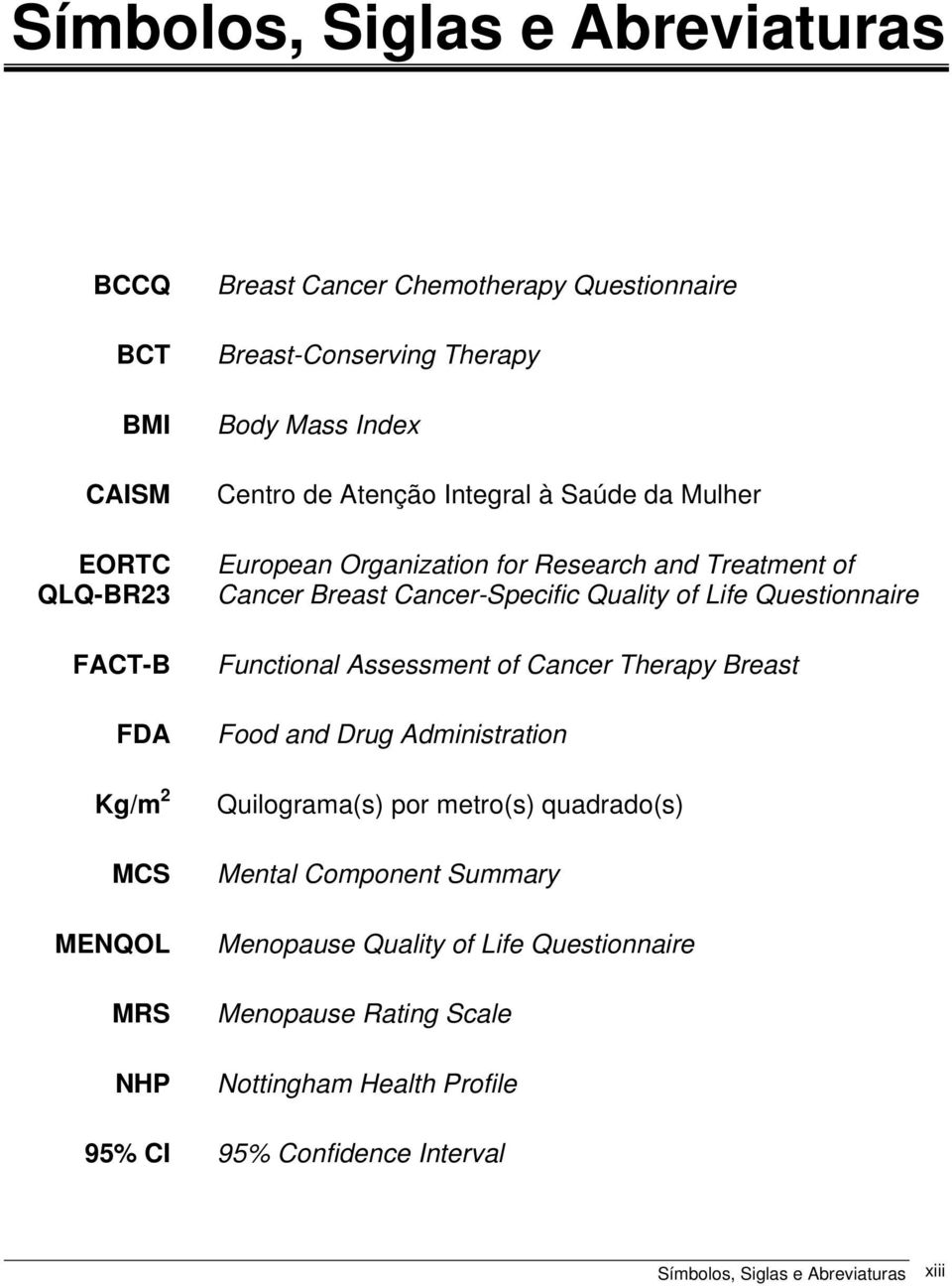 Cancer-Specific Quality of Life Questionnaire Functional Assessment of Cancer Therapy Breast Food and Drug Administration Quilograma(s) por metro(s)