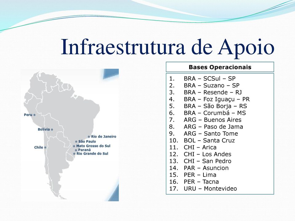 ARG Buenos Aires 8. ARG Paso de Jama 9. ARG Santo Tome 10. BOL Santa Cruz 11.