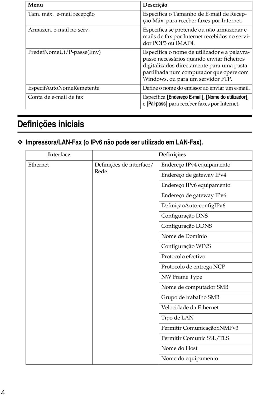 PredefNomeUt/P-passe(Env) Especifica o nome de utilizador e a palavrapasse necessários quando enviar ficheiros digitalizados directamente para uma pasta partilhada num computador que opere com