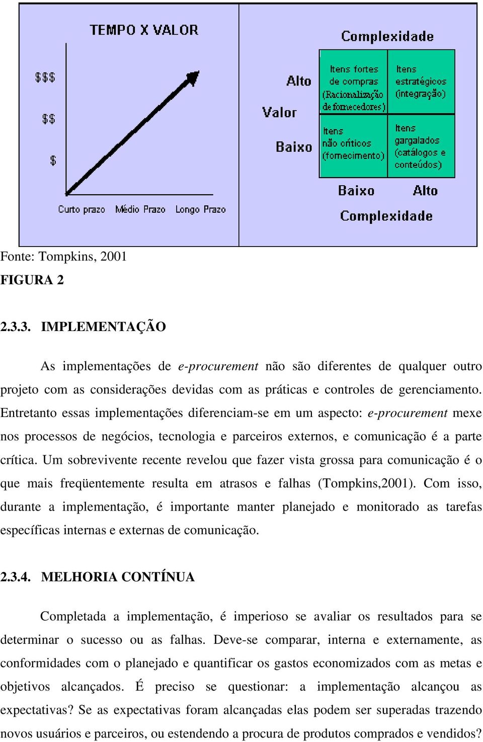 Entretanto essas implementações diferenciam-se em um aspecto: e-procurement mexe nos processos de negócios, tecnologia e parceiros externos, e comunicação é a parte crítica.