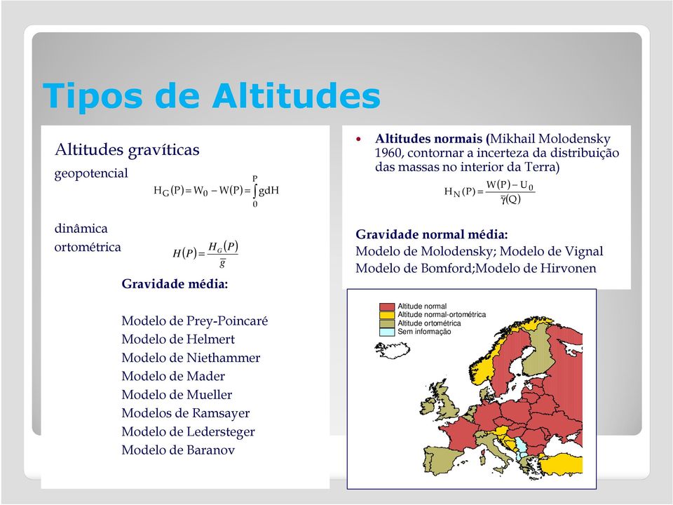 Baranov 0 Alttudes normas (Mkhal Molodensky 960, contornar a ncerteza da dstrbução das massas no nteror da Terra W( P U 0 H N (P = γ( Q