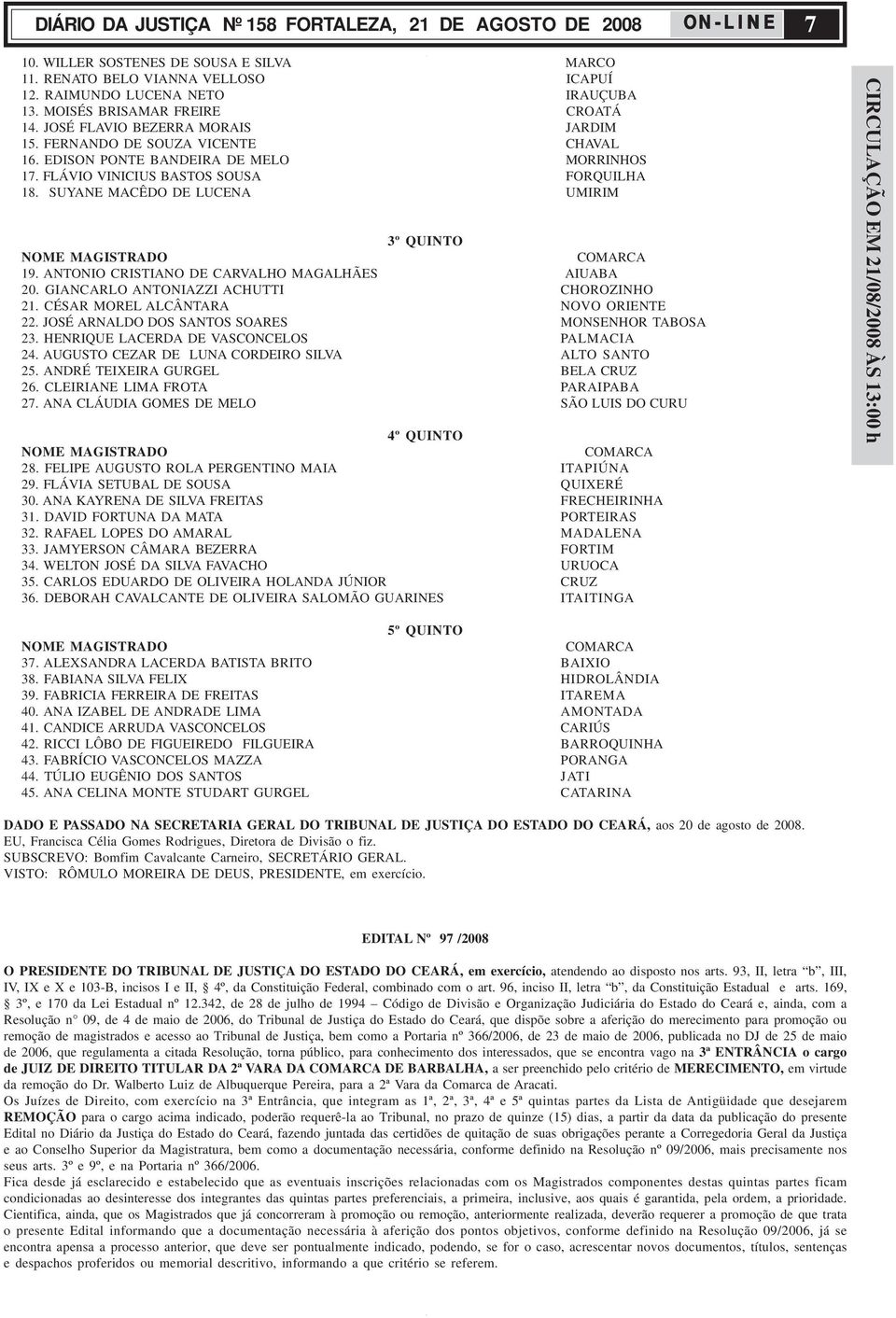 SUYANE MACÊDO DE LUCENA UMIRIM 3º QUINTO NOME MAGISTRADO COMARCA 19. ANTONIO CRISTIANO DE CARVALHO MAGALHÃES AIUABA 20. GIANCARLO ANTONIAZZI ACHUTTI CHOROZINHO 21.