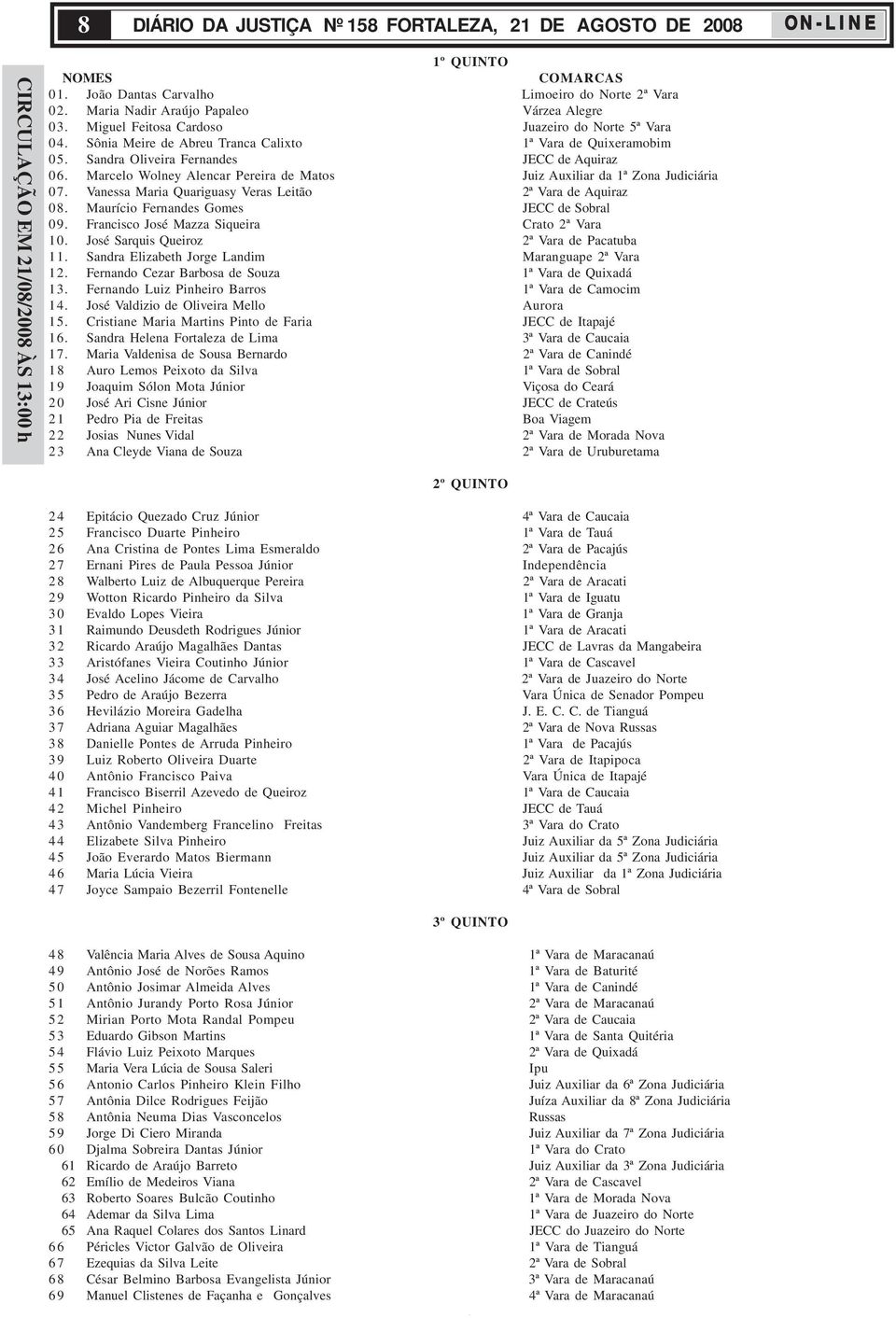 Marcelo Wolney Alencar Pereira de Matos Juiz Auxiliar da 1ª Zona Judiciária 07. Vanessa Maria Quariguasy Veras Leitão 2ª Vara de Aquiraz 08. Maurício Fernandes Gomes JECC de Sobral 09.