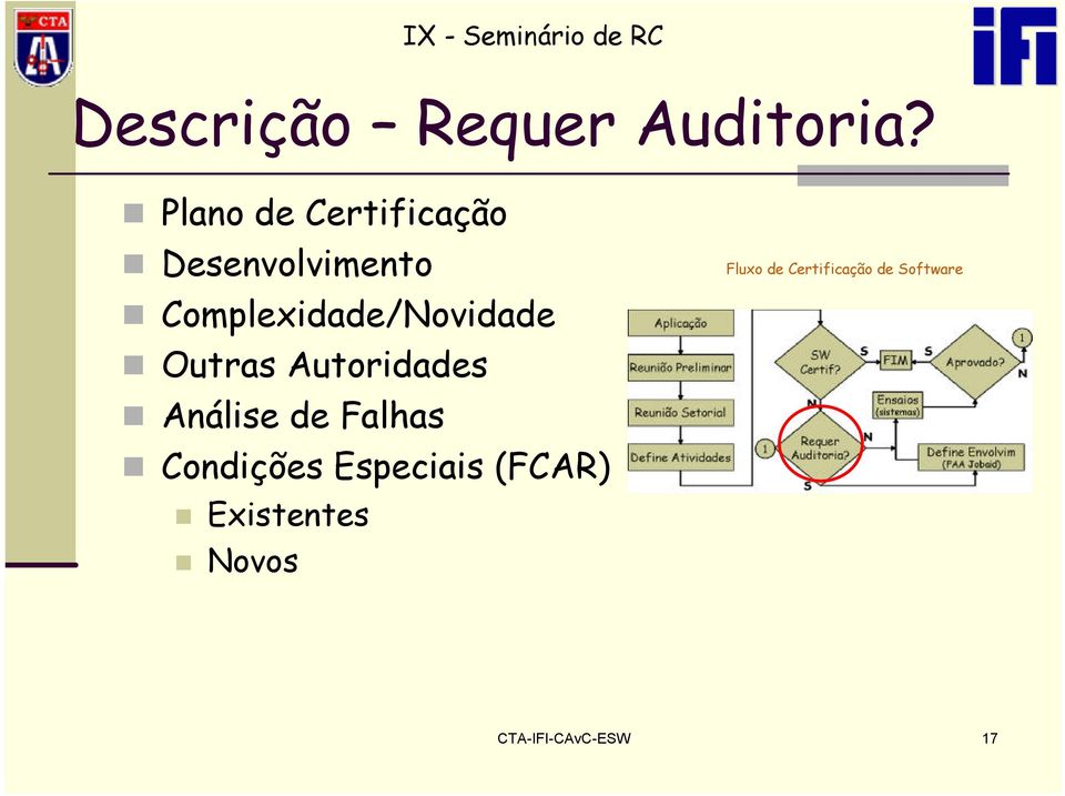 Complexidade/Novidade Outras Autoridades Análise de