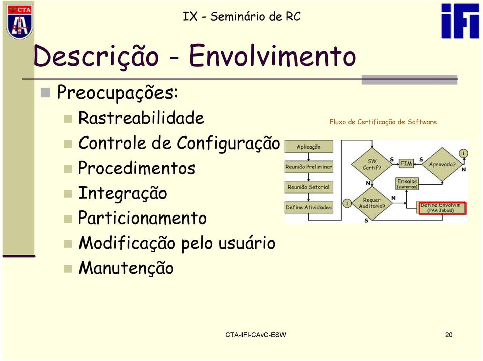 Procedimentos Integração Particionamento Modificação