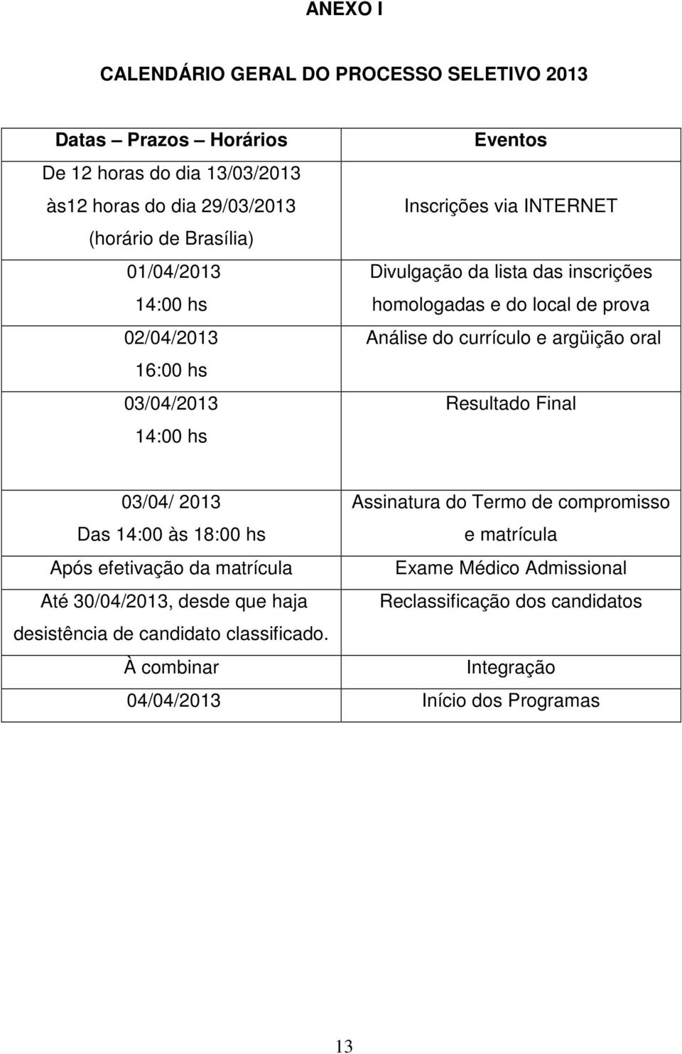 currículo e argüição oral Resultado Final 03/04/ 2013 Das 14:00 às 18:00 hs Assinatura do Termo de compromisso e matrícula Após efetivação da matrícula Exame Médico