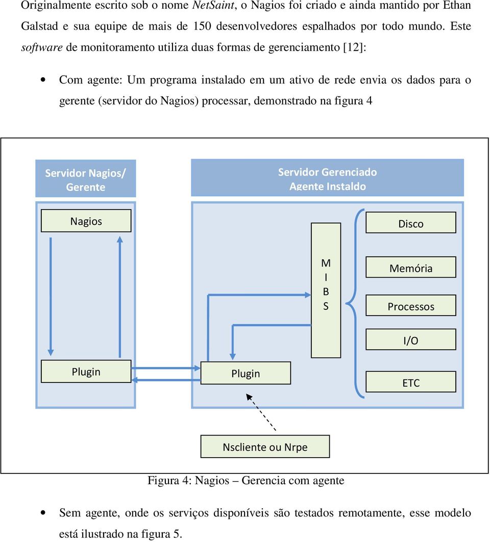 (servidor do Nagios) processar, demonstrado na figura 4 Servidor Nagios/ Gerente Servidor Gerenciado Agente Instaldo Nagios Disco M I B S Memória Processos I/O Plugin