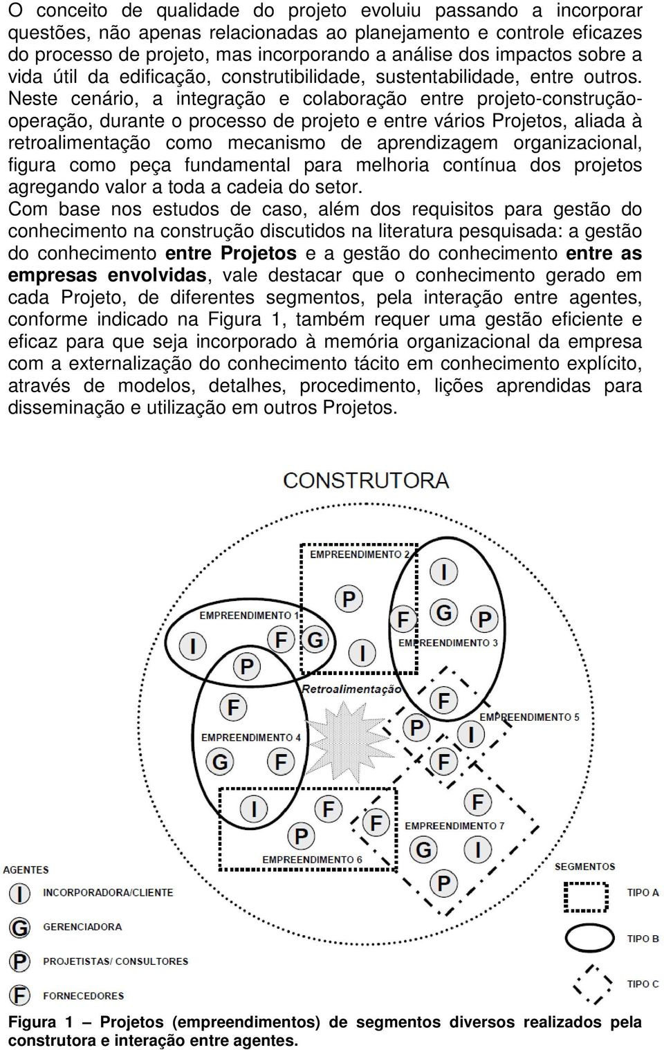 Neste cenário, a integração e colaboração entre projeto-construçãooperação, durante o processo de projeto e entre vários Projetos, aliada à retroalimentação como mecanismo de aprendizagem