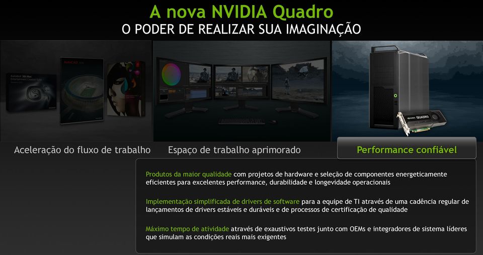 Implementação simplificada de drivers de software para a equipe de TI através de uma cadência regular de lançamentos de drivers estáveis e duráveis e de processos