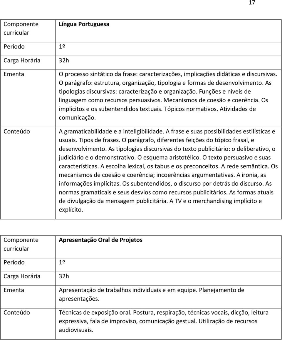 Mecanismos de coesão e coerência. Os implícitos e os subentendidos textuais. Tópicos normativos. Atividades de comunicação. A gramaticabilidade e a inteligibilidade.