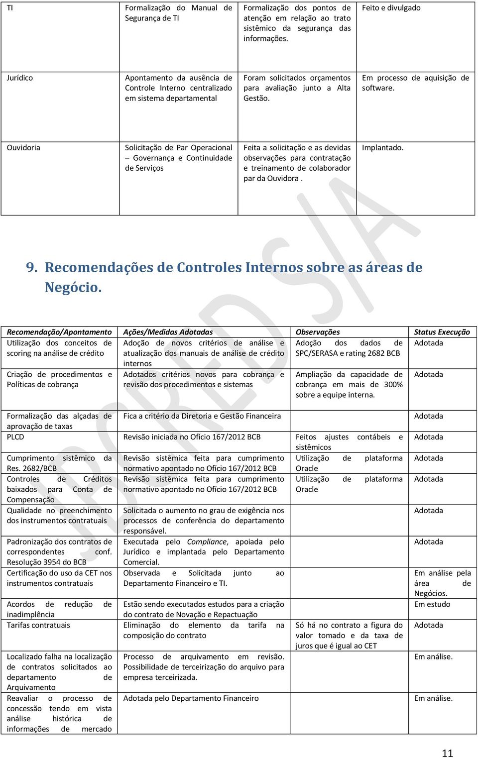 Em processo de aquisição de software.