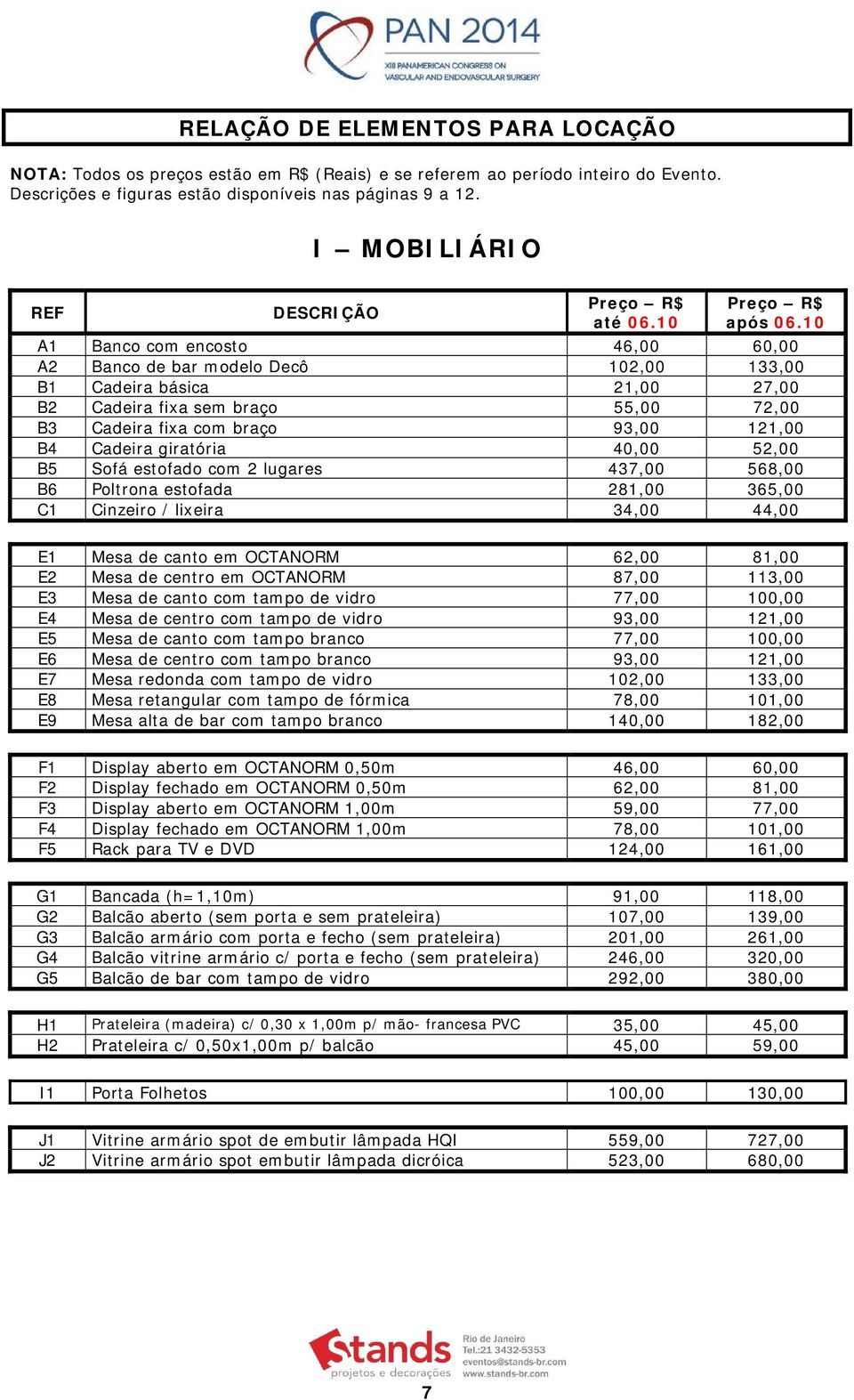 10 A1 Banco com encosto 46,00 60,00 A2 Banco de bar modelo Decô 102,00 133,00 B1 Cadeira básica 21,00 27,00 B2 Cadeira fixa sem braço 55,00 72,00 B3 Cadeira fixa com braço 93,00 121,00 B4 Cadeira