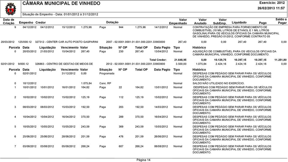 01/2012, CONFORME CONTRATO 05 20/03/2012 125/000.12 327312 - CENTER CAR AUTO POSTO GASPARINI 2007-02.0001.0001.01.031.000.2201.