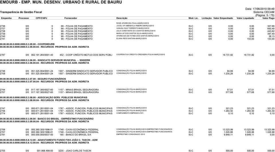 SANTOS SILVA-MARÇO/2010 IS-C 0/0 0,00 0,00 397,49 2740 0/0 0 99 - FOLHA DE PAGAMENTO APARECIDA DE FATIMA DOS SANTOS-MARÇO/2010 IS-C 0/0 0,00 0,00 38,13 2741 0/0 0 99 - FOLHA DE PAGAMENTO ELIANA REIS