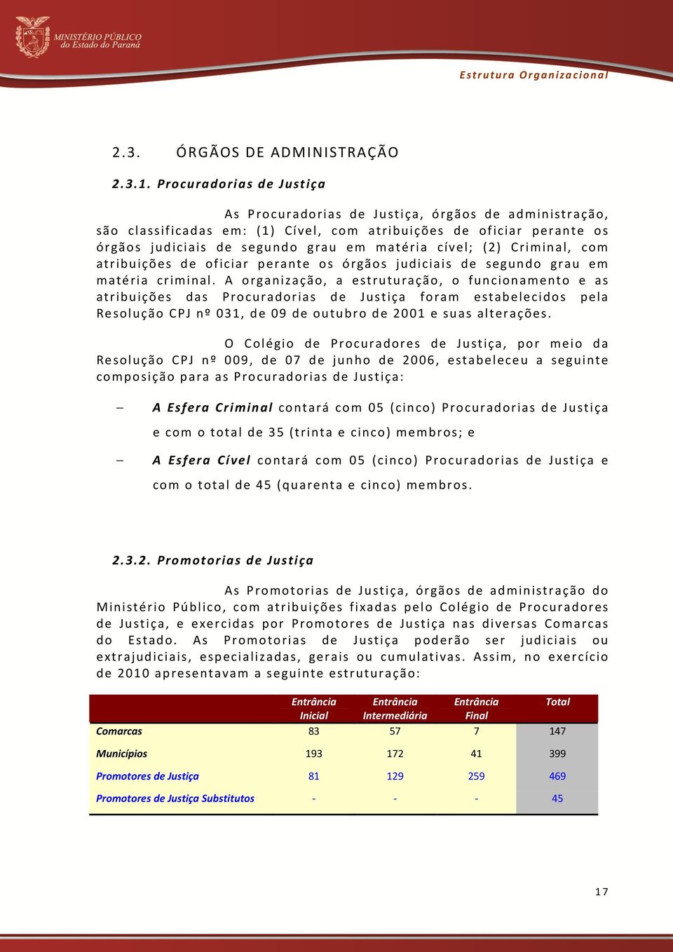 cível; (2) Criminal, com atribuições de oficiar perante os órgãos judiciais de segundo grau em matéria criminal.