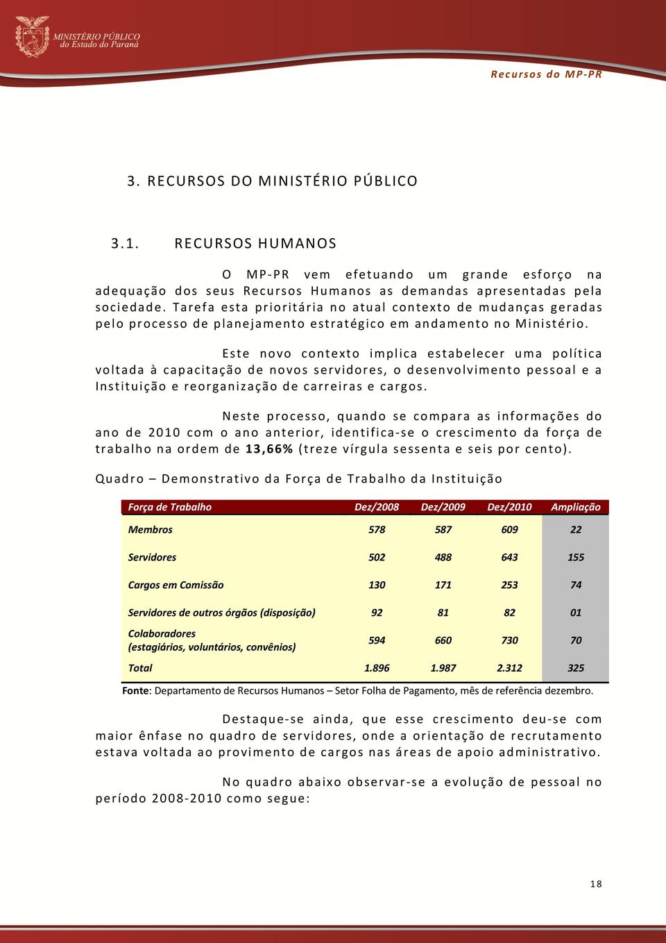 Este novo contexto implica estabelecer uma política voltada à capacitação de novos servidores, o desenvolvimento pessoal e a Instituição e reorganização de carreiras e cargos.