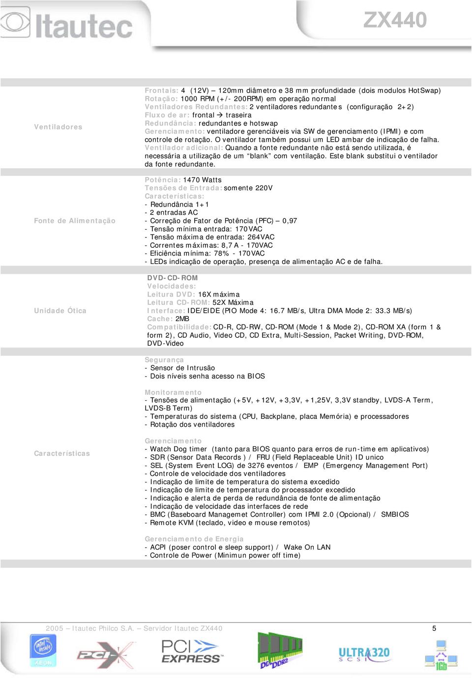 com controle de rotação. O ventilador também possui um LED ambar de indicação de falha.