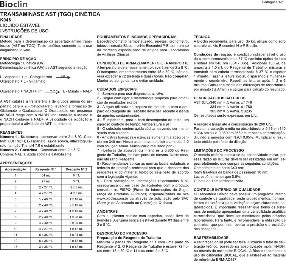 PRINCÍPIO DE AÇÃO Metodologia : Cinética (UV) Determinação cinética (UV) da AST segundo a reação: L - Aspartato + - Cetoglutarato Oxalacetato + L - Glutamato Oxalacetato + NADH + H + MDH L - Malato +