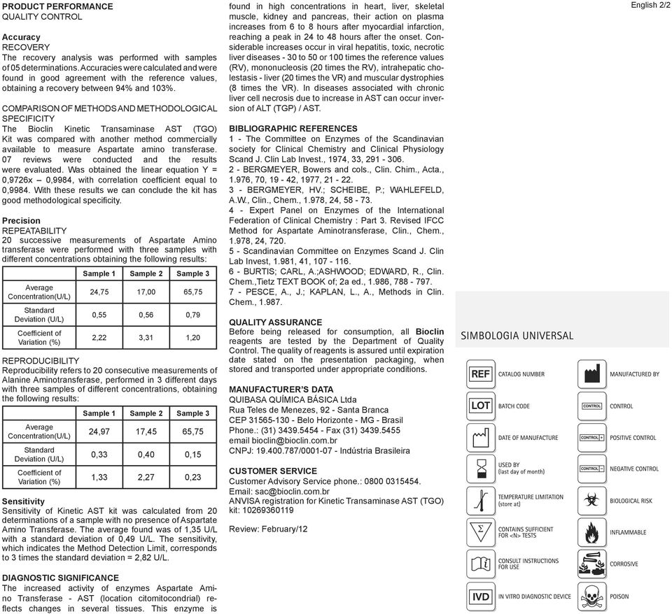 COMPARISON OF METHODS AND METHODOLOGICAL SPECIFICITY The Bioclin Kinetic Transaminase AST (TGO) Kit was compared with another method commercially available to measure Aspartate amino transferase.