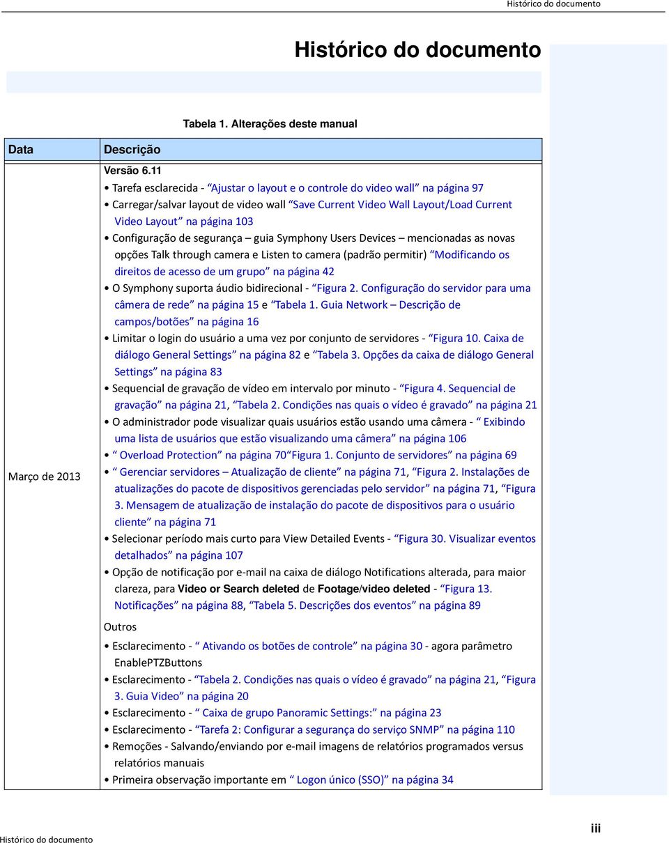 Configuração de segurança guia Symphony Users Devices mencionadas as novas opções Talk through camera e Listen to camera (padrão permitir) Modificando os direitos de acesso de um grupo na página 42 O