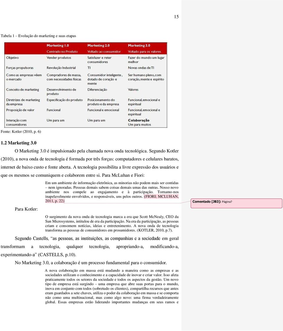 A tecnologia possibilita a livre expressão dos usuários e que os mesmos se comuniquem e colaborem entre si.