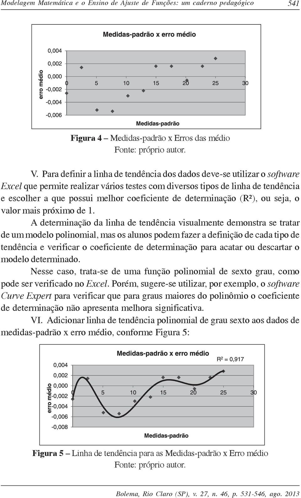 determinação (R²), ou seja, o valor mais próximo de 1.