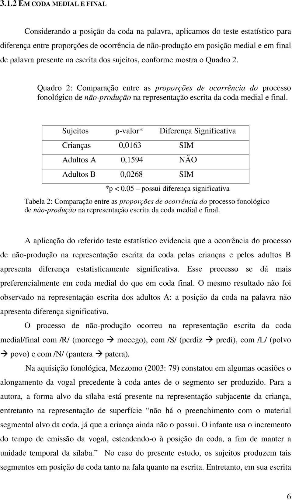 Quadro 2: Comparação entre as proporções de ocorrência do processo fonológico de não-produção na representação escrita da coda medial e final.