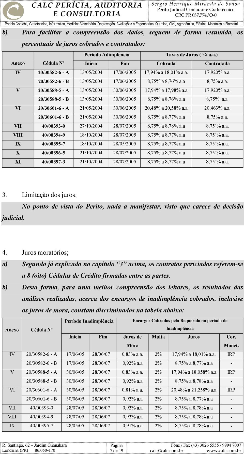 a 8,75% a.a. VI 20/30601-6 - A 21/05/2004 30/06/2005 20,48% a 20,58% a.a 20,463% a.a. 20/30601-6 - B 21/05/2004 30/06/2005 8,75% a 8,77% a.a 8,75% a.a. VII 40/00393-0 27/10/2004 28/07/2005 8,75% a 8,78% a.