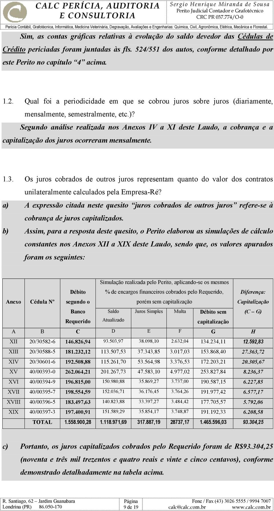 Segundo análise realizada nos Anexos IV a XI deste Laudo, a cobrança e a capitalização dos juros ocorreram mensalmente. 1.3.